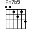 Am7b5