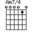 Am7/4