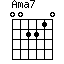 Ama7