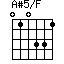 A#5/F