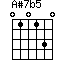 A#7b5