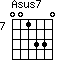 Asus7