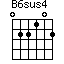 B6sus4