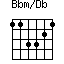 Bbm/Db