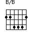 B/B