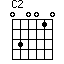 C2
