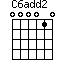 C6add2