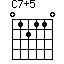 C7+5