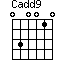 Cadd9)