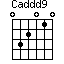 Caddd9