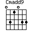 Cmadd9