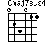 Cmaj7sus4