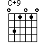 C+9