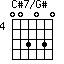 C#7/G#