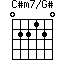 C#m7/G#