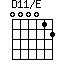 D11/E