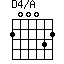D4/A