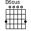 D6sus