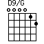 D9/G