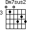 Dm7sus2