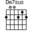 Dm7sus