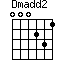 Dmadd2