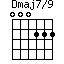 Dmaj7/9