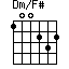 Dm/F#