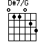 D#7/G