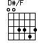D#/F
