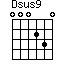 Dsus9