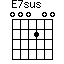 E7sus
