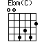 Ebm(C)