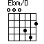 Ebm/D