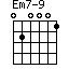 Em7-9
