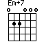 Em+7