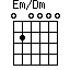 Em/Dm