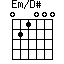 Em/D#