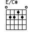 E/C#