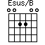 Esus/B