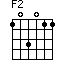 F2