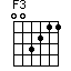 F3