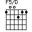 F5/D
