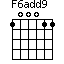 F6add9