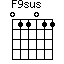 F9sus