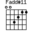 F(add#11)