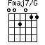 Fmaj7/G