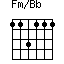 Fm/Bb
