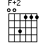 F+2