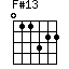 F#13